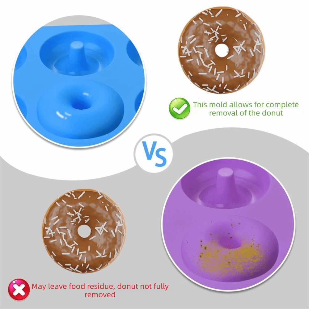 قالب دونات سيليكون جديد غير لا - مراجعة Donut Mold Silicone وسعره